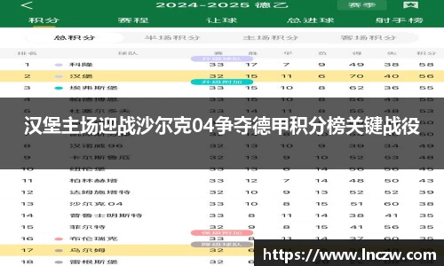 汉堡主场迎战沙尔克04争夺德甲积分榜关键战役