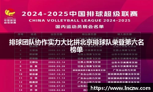 排球团队协作实力大比拼北京排球队荣登第六名榜单