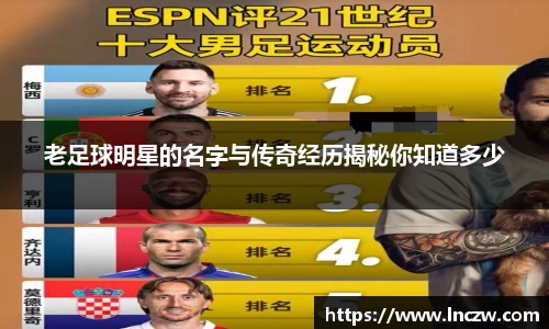 老足球明星的名字与传奇经历揭秘你知道多少