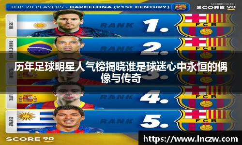 历年足球明星人气榜揭晓谁是球迷心中永恒的偶像与传奇